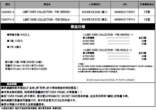 [遊戲王] LIMIT OVER COLLECTION - THE HEROES - & -THE RIVALS- 預訂