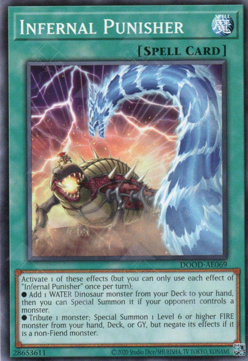 [遊戲王亞英] 地獄懲罰者 / ヘル・パニッシャー / Infernal Punisher